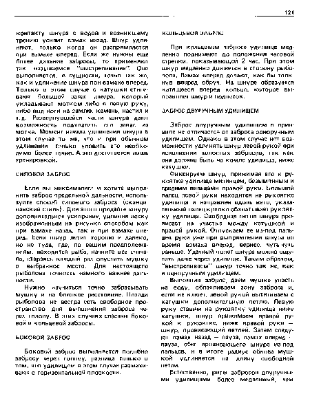 Нужно научиться точно забрасывать мушку и на близкое расстояние. Позади рыболова не всегда есть свободное пространство для выполнения заброса через голову. В этих случаях спасают боковой и кольцевой забросы.