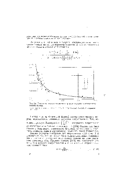 Изменение показателя степени в профиле скорости по поперечному сечению потока.