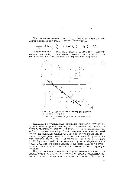 Коэффициент шероховатости для натурных каналов малой ширины.