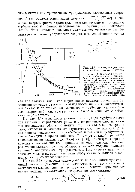 Генерация и диссипация турбулентности в потоке.