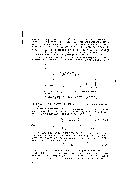 Безразмерная периодичность течения в вязком подслое [188].