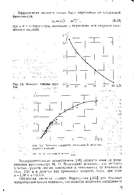 Вязкость жидкости, насыщенной мелкодисперсной взвесью.