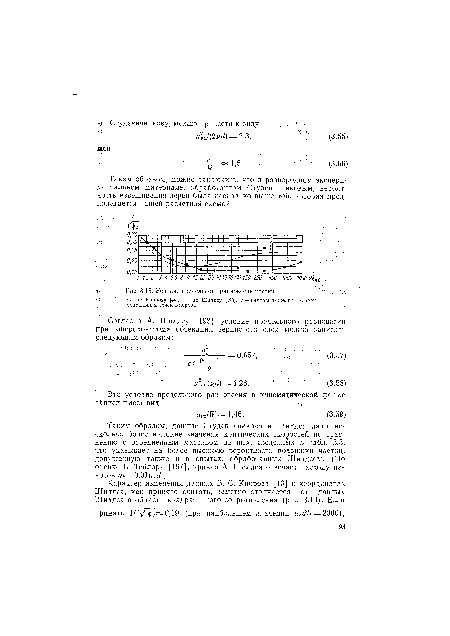 Условие предельного равновесия частиц.	