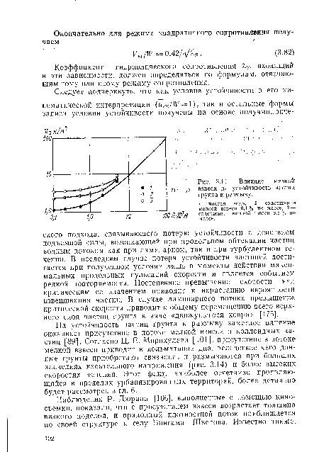 Влияние мелкой ,5’ взвеси на устойчивость частиц грунта к размыву.