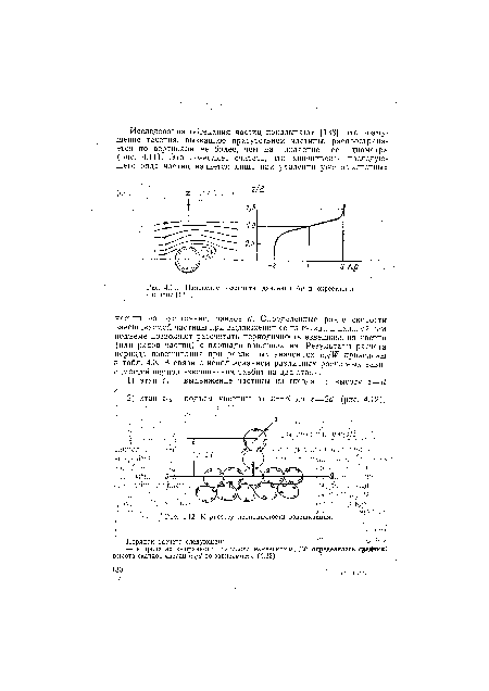 Изменение дефицита давления Др в окрестности частицы [123].