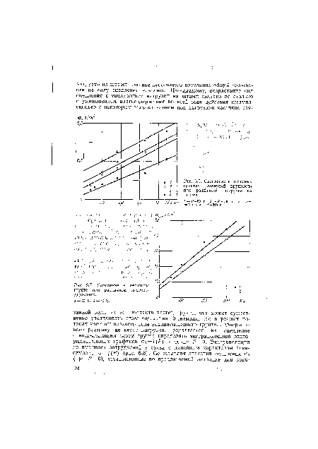 Сцепление в песчаных грунтах различной крупности при различной нагрузке на штамп.
