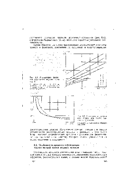Определение сцепления для частиц верхнего слоя , I грунта.