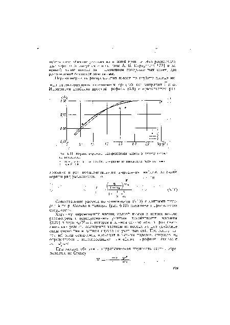 Неравномерность распределения взвеси в речном потоке по вертикали.