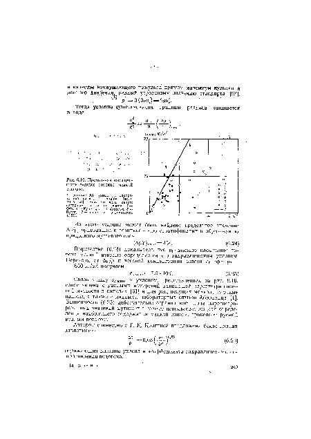 Предельная насыщенность водных потоков мелкой взвесью.