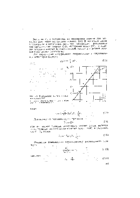 Коэффициент взаимного влияния препятствий.