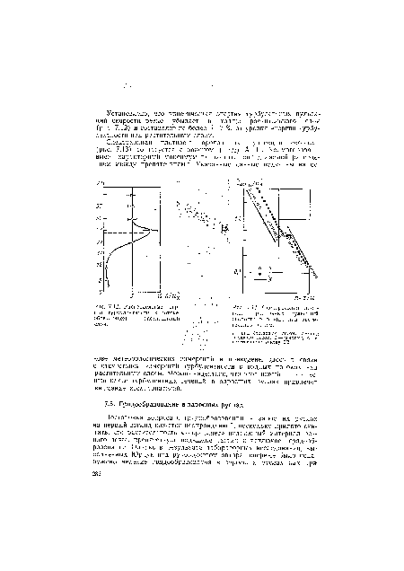Распределение энергии турбулентности в потоке, обтекающем растительный слой.