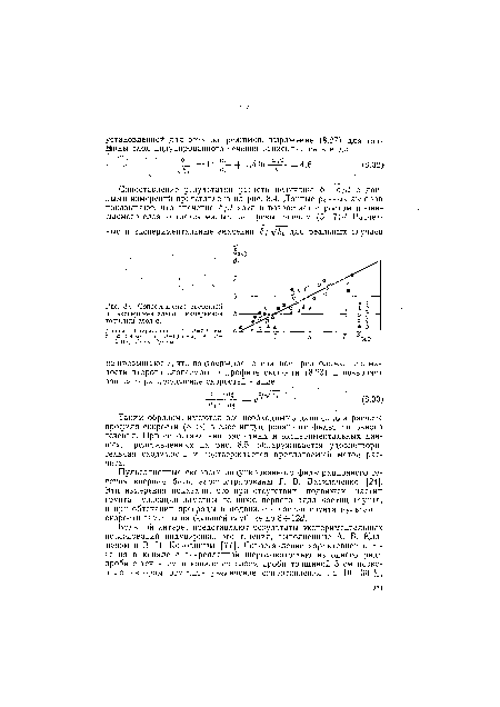 Сопоставление расчетной и экспериментально измеренной 5 толщины слоя 6.