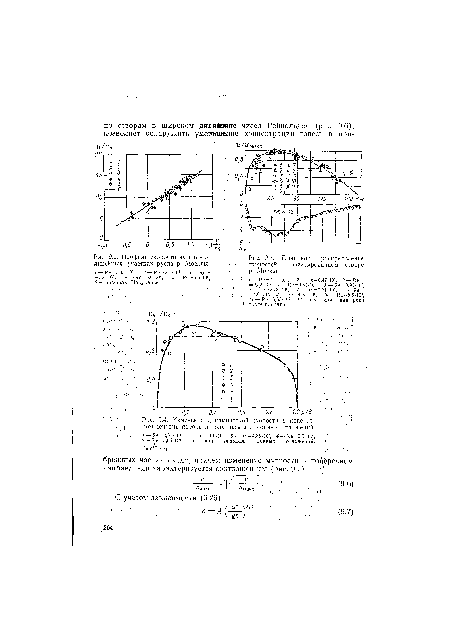 Профиль скорости на прямолинейных участках русла р. Москвы.