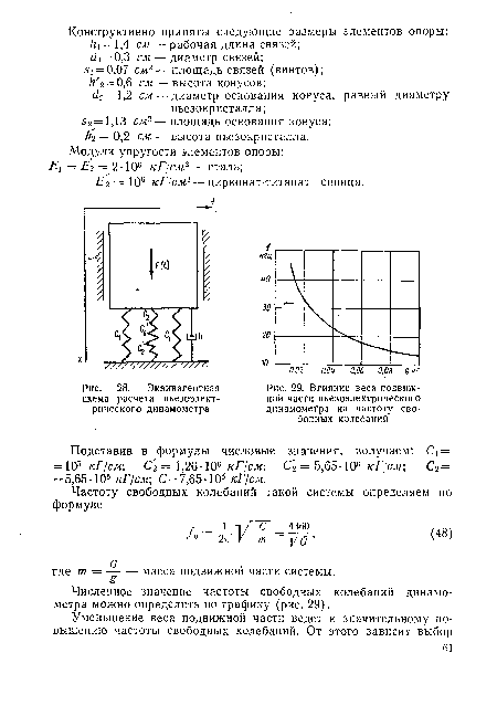 Эквивалентная схема живой ткани