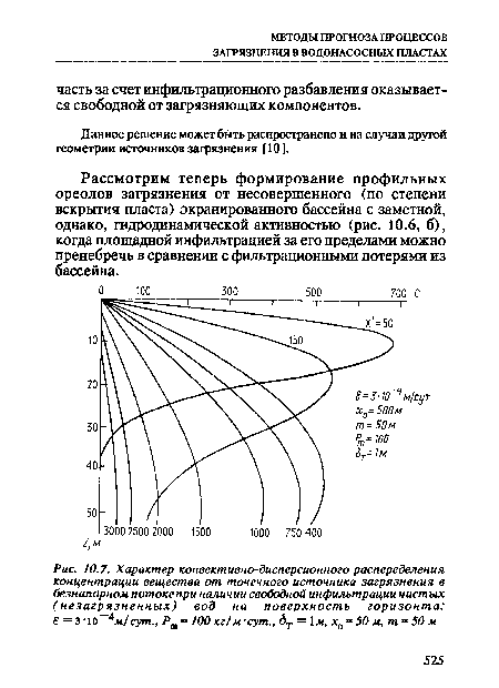 Трехфакторный дисперсионный анализ представлен схемой