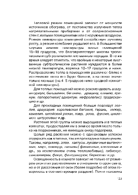 Для теплых помещений можно рекомендовать агаву, антуриум, бальзамин, бегонию, драцену, кливию, кринум, папоротники ( адиантум, нефролепис), традесканцию и др.