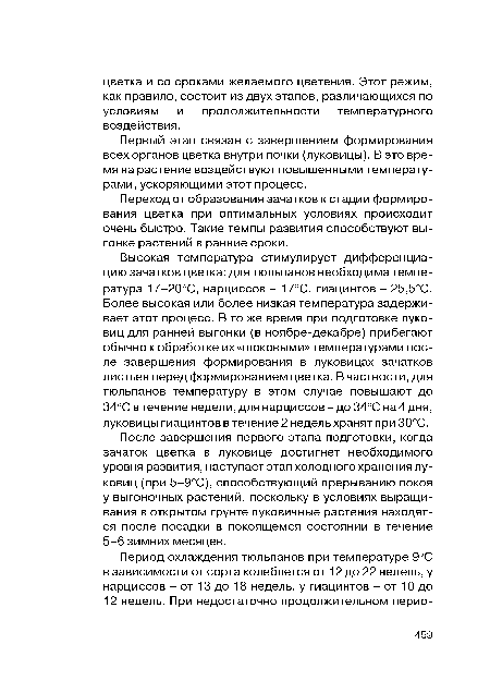 Переход от образования зачатков к стадии формирования цветка при оптимальных условиях происходит очень быстро. Такие темпы развития способствуют выгонке растений в ранние сроки.