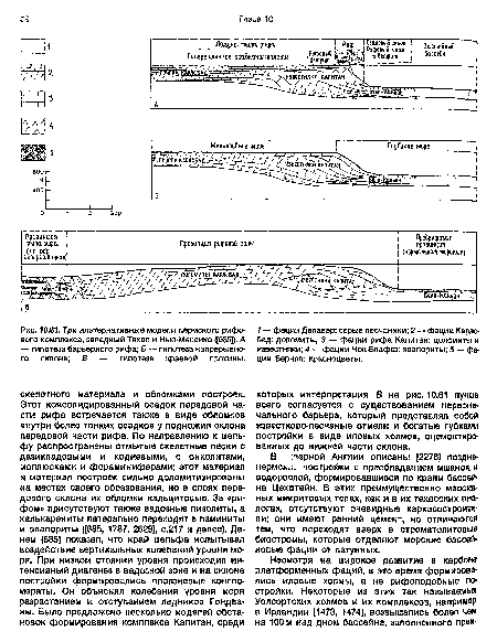 Три альтернативные модели пермского рифового комплекса, западный Техас и Нью-Мексико ([685]). А — гипотеза барьерного рифа; Б — гипотеза непрерывного склона; В — гипотеза краевой плотины.