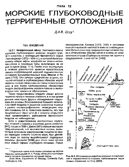 Историческое развитие основных представлений в седиментологии морских глубоководных терри-генных отложений по Стоу [2350].