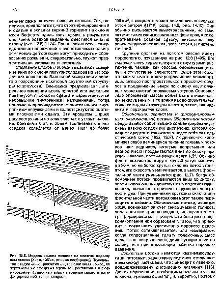 Обломочные, зернистые и флюидизирован-ные (разжиженные) потоки. Обломочные потоки представляют собой высоко концентрированную, очень вязкую осадочную дисперсию, которая обладает пределом текучести и ведет себя как пластический поток [1022, 1267]. Их движение напоминает слабо ламинарное течение грязевых потоков или ледников, которые непрерывно или периодически продвигаются вниз по склону при углах наклона, превышающих всего 0,5°. Обычно фронт потока формирует крутой уступ высотой до 30 м, но на более крутых склонах поток утоняется, его скорость увеличивается, а высота фронтальной части уменьшается (рис. 12.7). Когда обломочные потоки продвигаются вниз по склону, своим весом они воздействуют на подстилающие осадки, вызывая вторичное нарушение поверхности дна. При увеличении крутизны склона или фронтальной части потока они могут также переходить в оползни. Обломочные потоки, по-видимому, возникают за счет сейсмических толчков, оползания или криппа осадков, но, вероятно, могут формироваться в результате быстрого осадконакопления или образования газов, что приводит к локальному увеличению порового давления. Поток останавливается, или «замерзает», когда сопротивление сдвигу обломочных масс превышает силу тяжести, действующую вниз по склону, или при диссипации избытка порового давления.