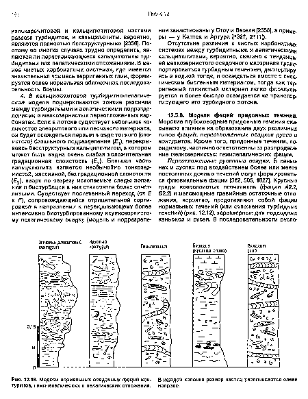 Модели нормальных осадочных фаций кон- В каждой колонке размер частиц увеличивается слева туритов, гемипелагических и пелагических отложений, направо.