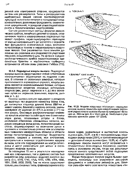 Модели осадочных обстановок подводных конусов выноса. Масштабы для каждой модели различные