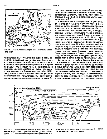 Схематическая карта северной части Северного моря.