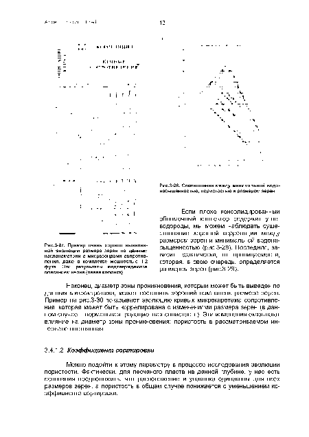 Соотношение между минимальной водо-насыщенностью, пористостью и размером зерен.