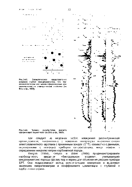 Пример результатов расчета сферической пористости (из Brie и др., 1985).