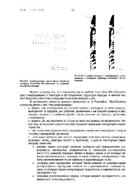 Пример кривых и изображений, полученных с помощью прибора Formation Micro-