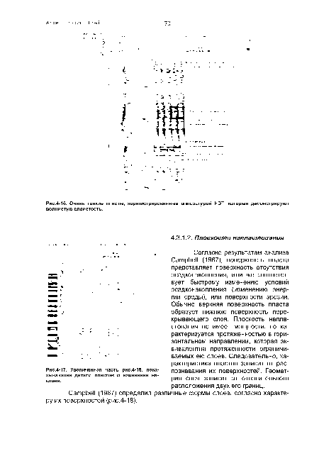 Очень тонкие пласты, зарегистрированные аппаратурой НОТ, которые демонстрируют волнистую слоистость.