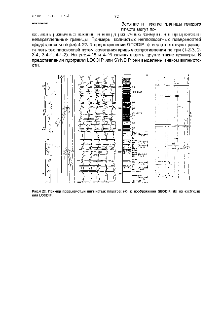 Пример прерывистых волнистых пластов