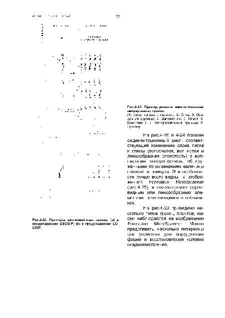 Пример ровных непараллельных непрерывных границ.