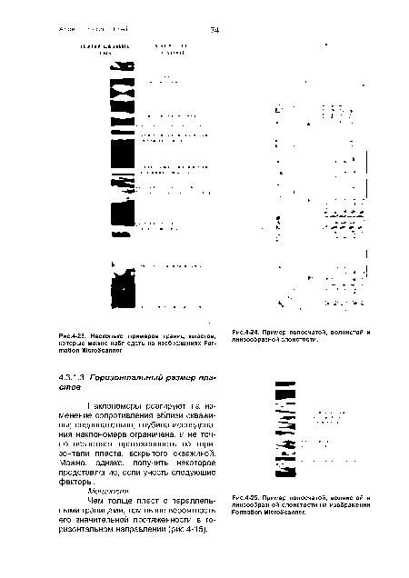 Несколько примеров границ пластов, которые можно наблюдать на изображениях Formation MicroScanner.