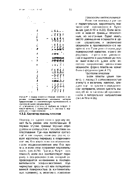 Пример многочисленных пластов с хорошей согласованностью наклонов, которая предполагает их значительную протяженность в горизонтальном направлении.