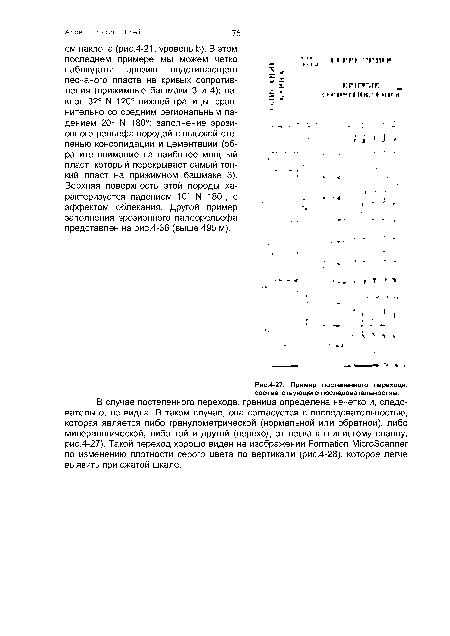Пример постепенного перехода, соответствующего поеледовательностям.