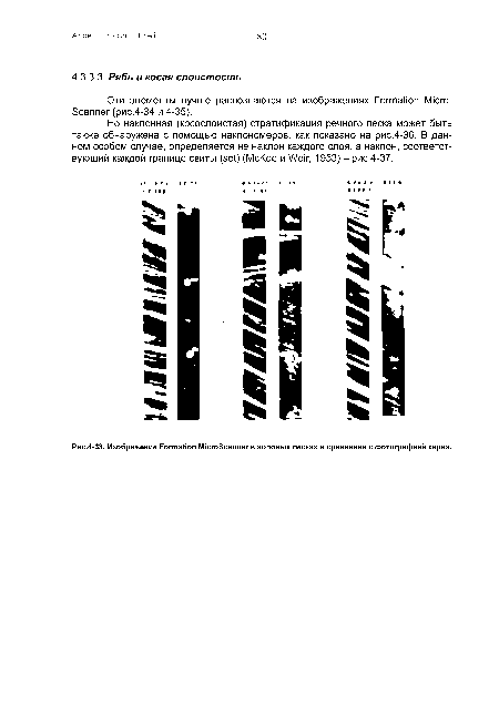 Изображение Formation MicroScanner в эоловых песках и сравнение с фотографией керна.