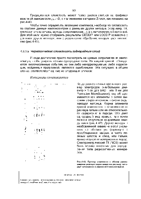 Пример комплекса с общим уменьшением размера зерен вверх по разрезу, который начинается с зернистого конгломерата.