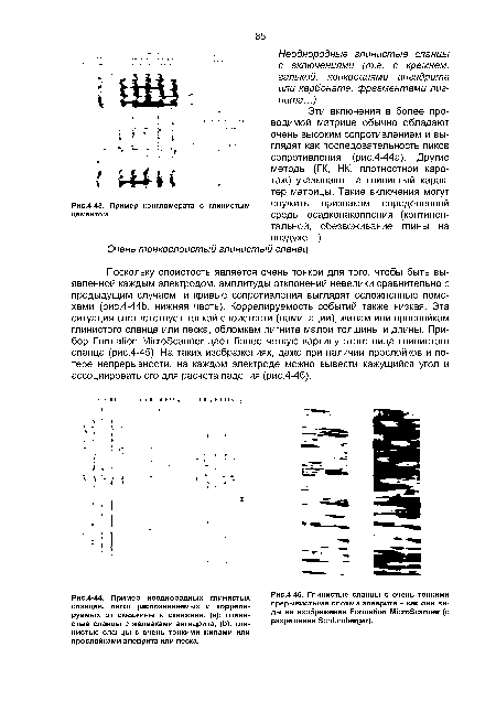 Пример конгломерата с глинистым цементом.