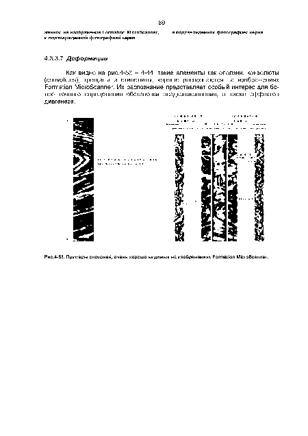Примеры оползней, очень хорошо видимых на изображениях Formation MicroScanner.
