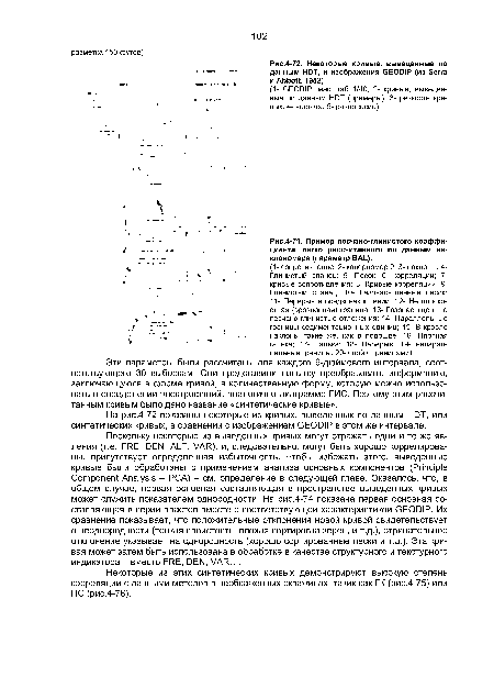 Пример песчано-глинистого коэффициента, легко рассчитанного по данным наклономера (параметр BAL).