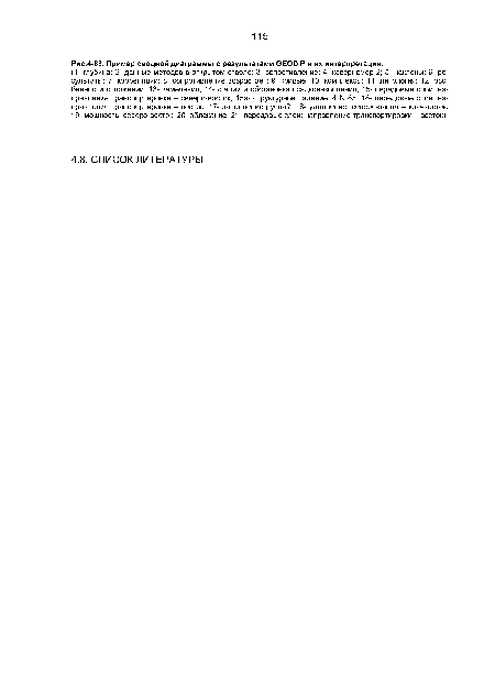 Пример сводной диаграммы с результатами СЕОй1Р и их интерпретация.