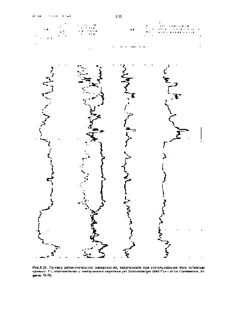 Пример автоматического зонирования, полученного при использовании трех активных кривых