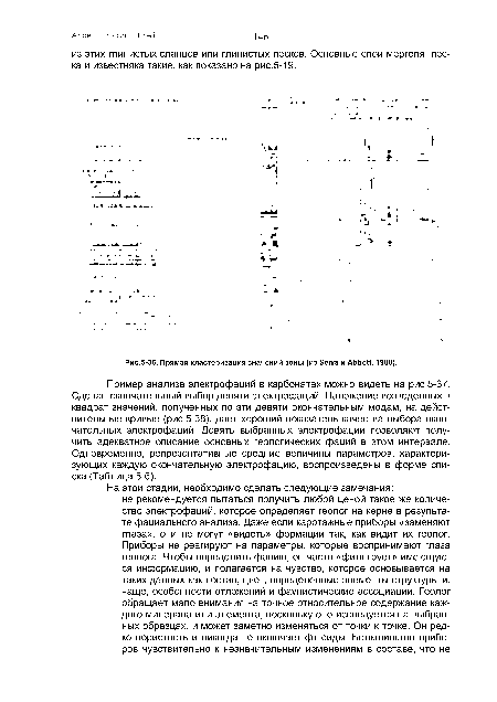 Прямая кластеризация значений зоны (из Serra и Abbott, 1980).
