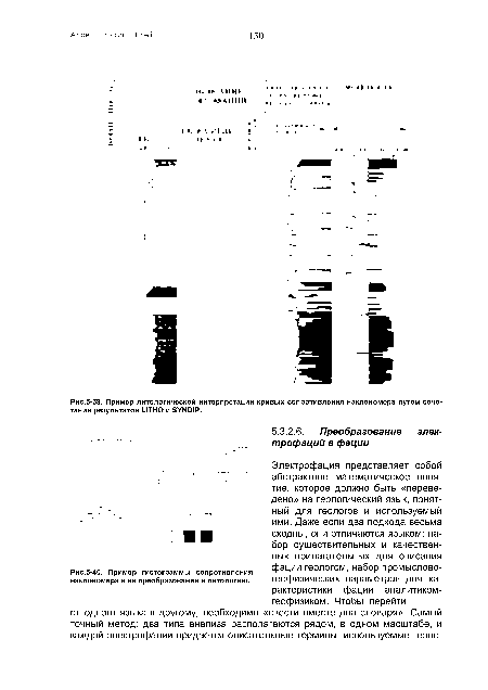 Пример литологической интерпретации кривых сопротивления наклономера путем сочетания результатов LITHO и SYNDIP.