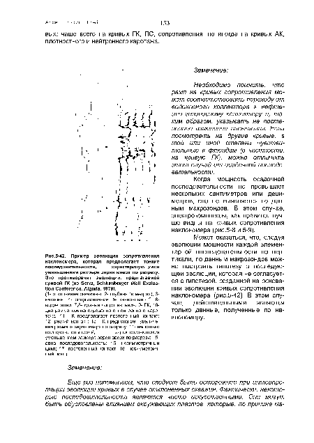 Пример эволюции сопротивления наклономера, которая предполагает тонкие последовательности, характеризующиеся уменьшением размера зерен вверх по разрезу. Это противоречит эволюции, предлагаемой кривой ГК (из Serra, Schlumberger Well Evaluation Conference, Algeria, 1979).