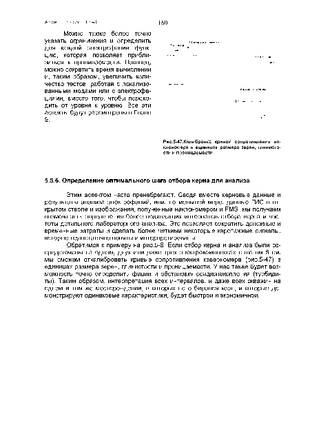Калибровка кривой сопротивления наклономера в единицах размера зерен, глинистости и проницаемости.