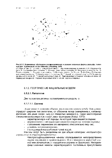 Ледниковые обстановки осадконакопления и ассоциированные формы рельефа, типичные для ледниковых зон (из Edwards, у Reading, 1978).