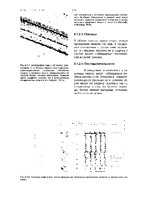 Фотография годичной ленты (увеличение 75 х). Видны тонкие слои алеврита, преимущественно угловатых обломков кварца и полевого шпата, чередующиеся со слоями более тонкого материала (темный цвет) сходного состава, но с повышенным содержанием хлорита (из РеНцоИп, 1975).