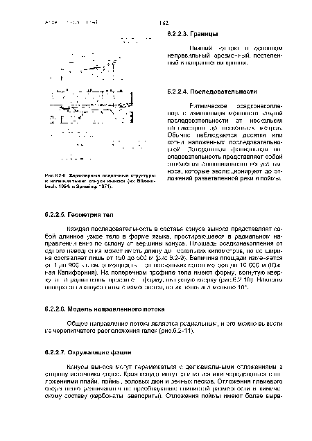 Характерные осадочные структуры в аллювиальном конусе выноса (из Blissenbach, 1954; в Spearing, 1971).